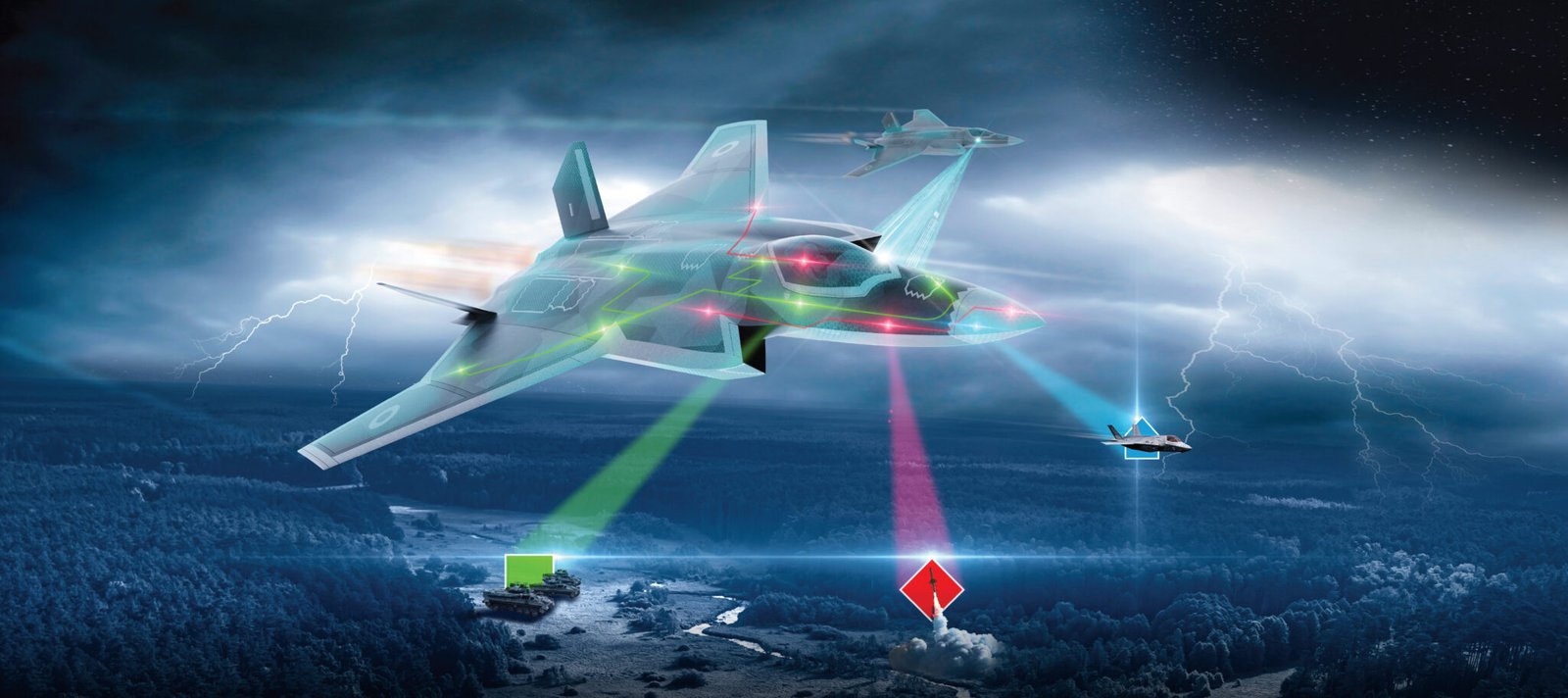 india-europe-6th-generation-fighter-gcap-fcas-analysis